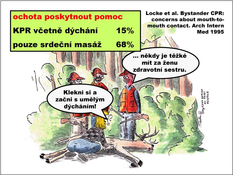 Bystander CPR: concerns about mouth-tomouth contact.