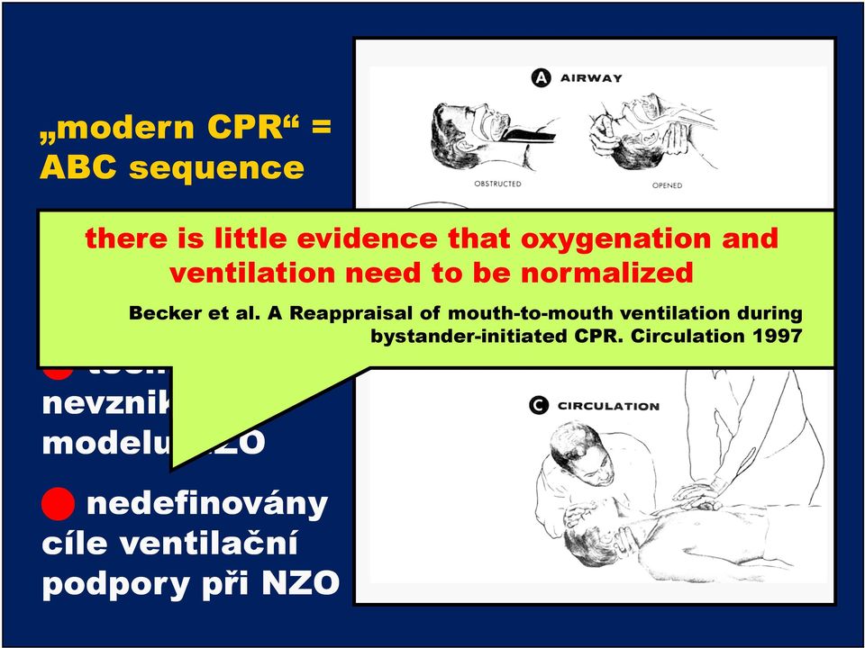 A Reappraisal of mouth-to-mouth ventilation during bystander-initiated CPR.