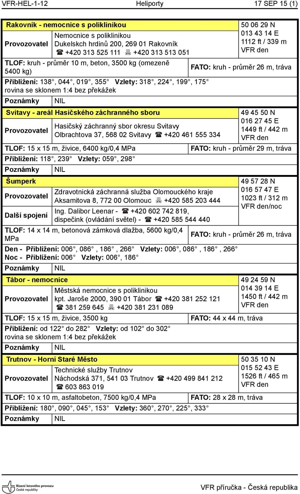 Svitavy +420 461 555 334 TLOF: 15 x 15 m, živice, 6400 kg/0,4 MPa Přiblížení: 118, 239 Vzlety: 059, 298 Šumperk Zdravotnická záchranná služba Olomouckého kraje Aksamitova 8, 772 00 Olomouc +420 585