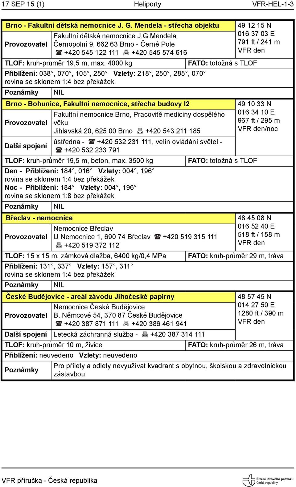 00 Brno +420 543 211 185 ústředna - +420 532 231 111, velín ovládání světel - +420 532 233 791 TLOF: kruh-průměr 19,5 m, beton, max.