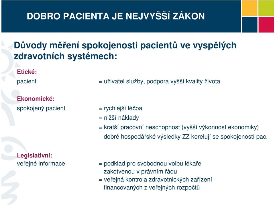 neschopnost (vyšší výkonnost ekonomiky) dobré hospodářské výsledky ZZ korelují se spokojeností pac.