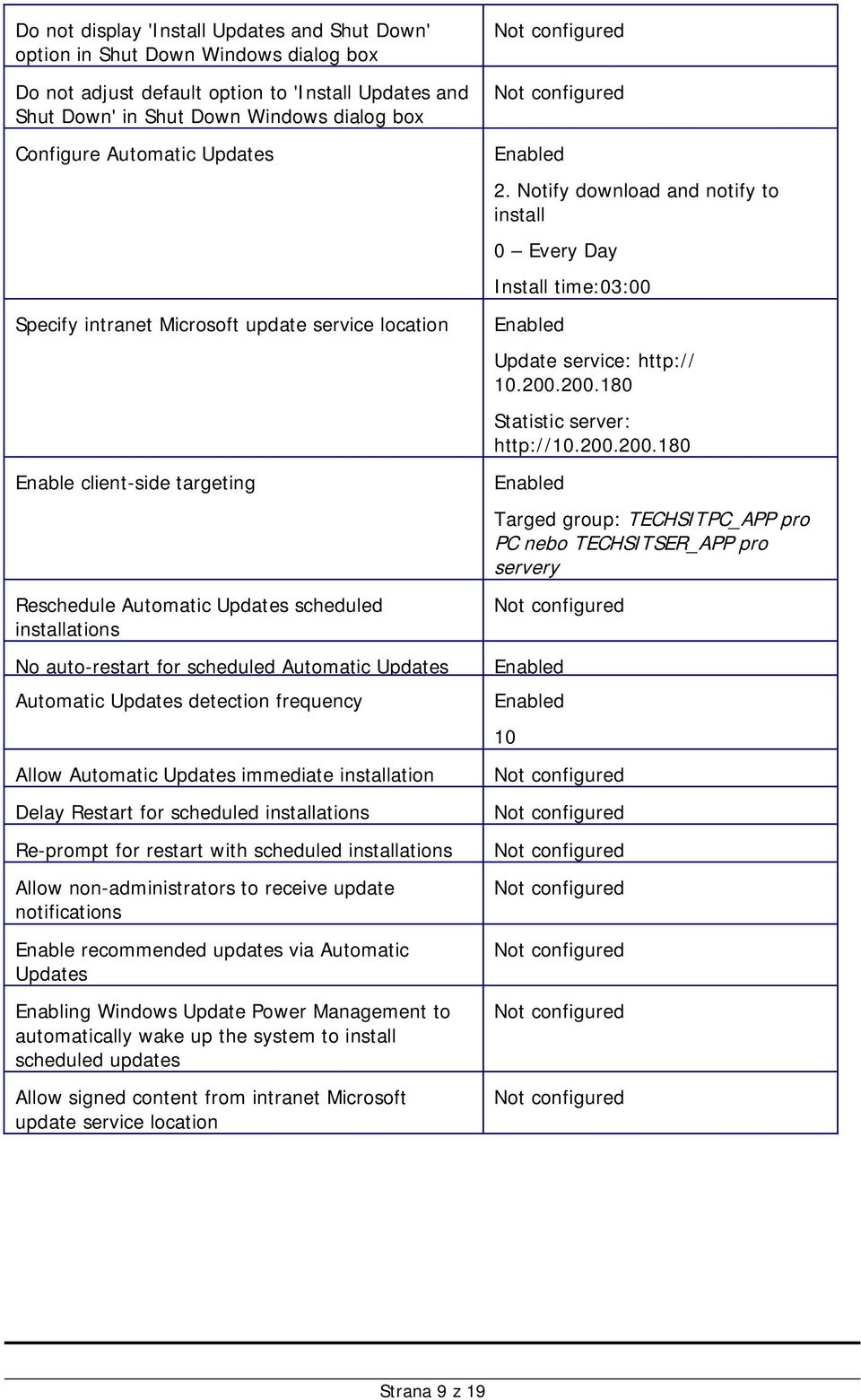 Automatic Updates detection frequency Allow Automatic Updates immediate installation Delay Restart for scheduled installations Re-prompt for restart with scheduled installations Allow