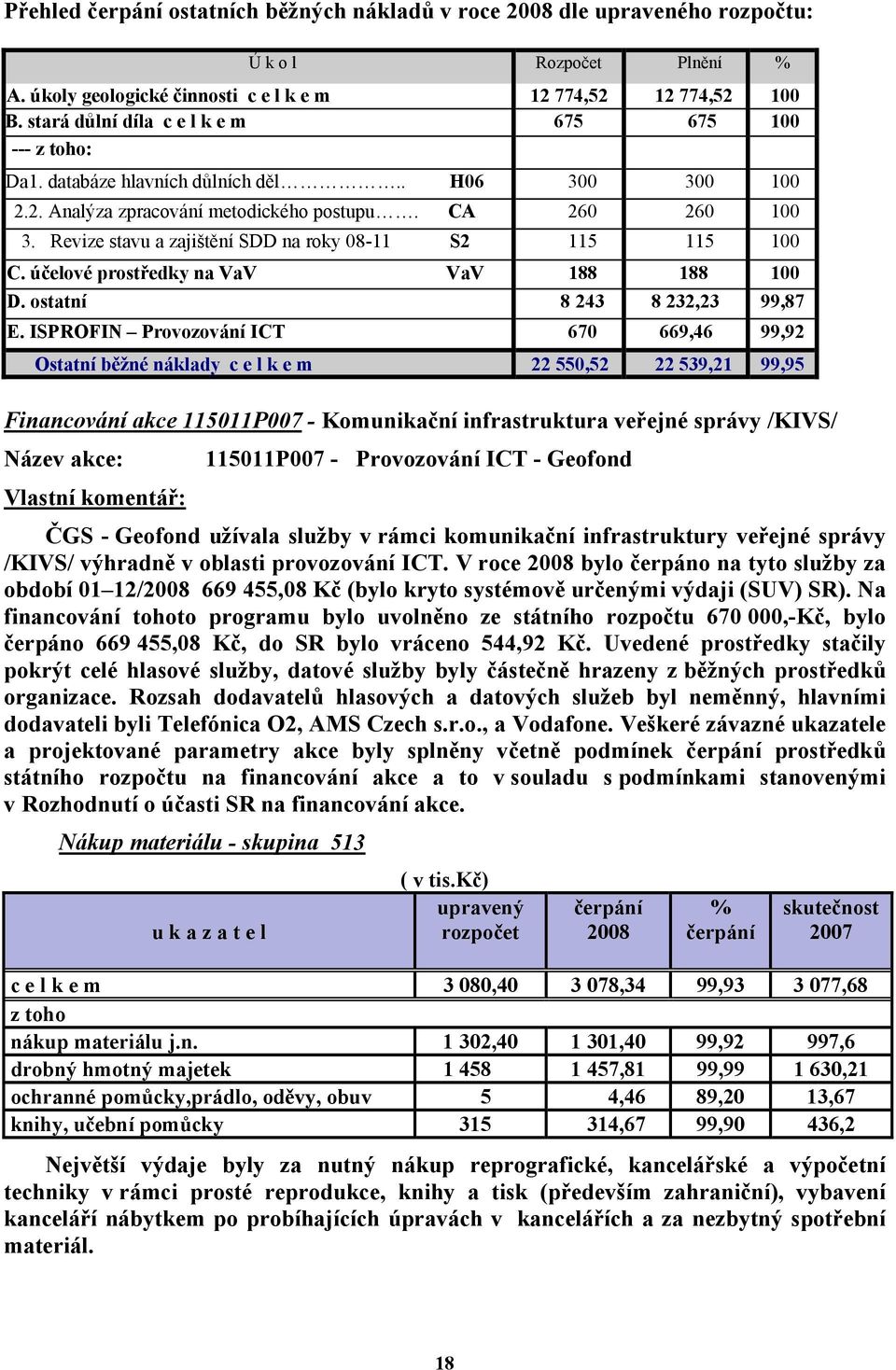 Revize stavu a zajištění SDD na roky 08-11 S2 115 115 100 C. účelové prostředky na VaV VaV 188 188 100 D. ostatní 8 243 8 232,23 99,87 E.