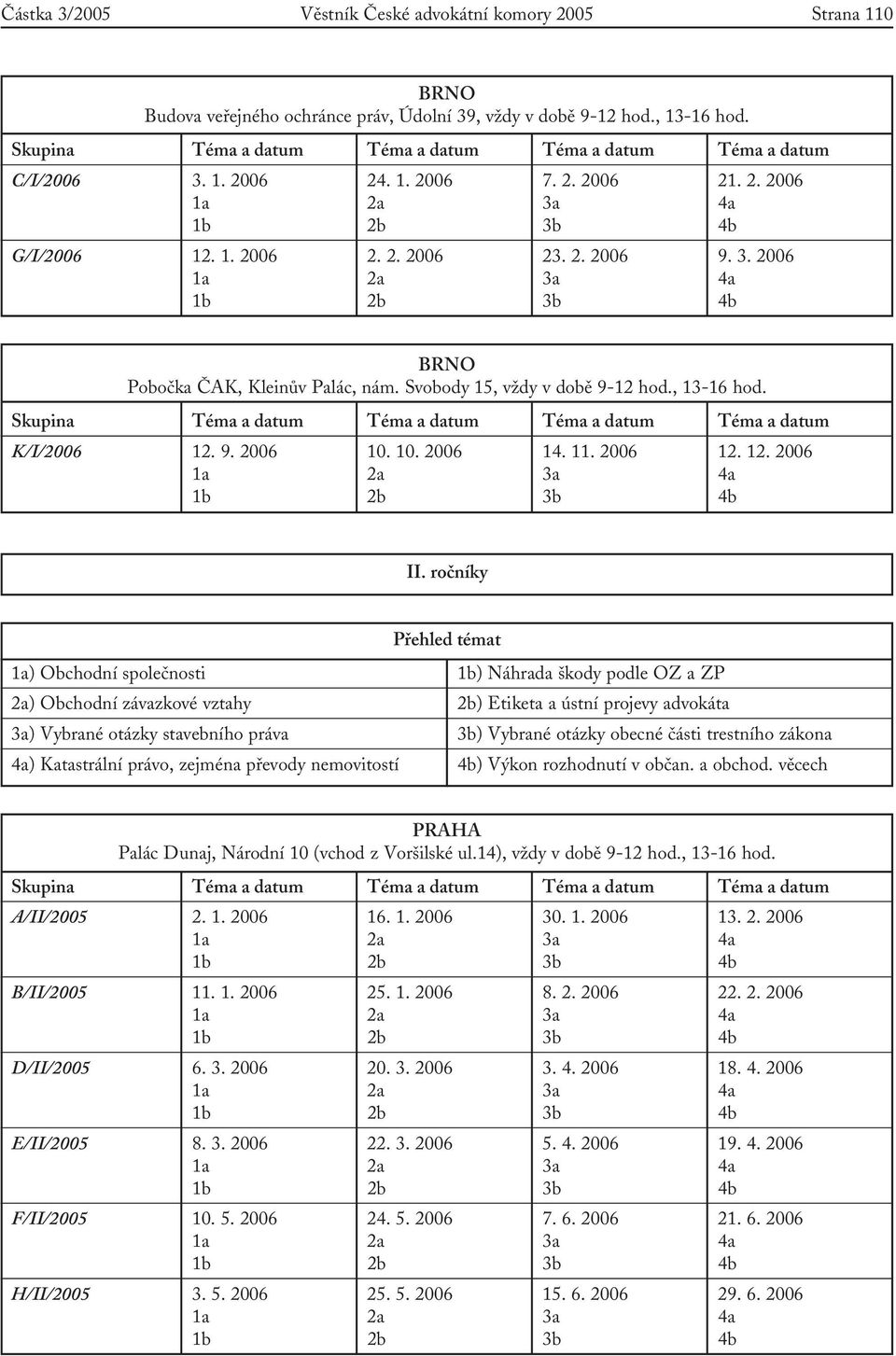 Svobody 15, vždy v době 9-12 hod., 13-16 hod. Skupina Téma a datum Téma a datum Téma a datum Téma a datum K/I/2006 12. 9. 2006 10. 10. 2006 14. 11. 2006 12. 12. 2006 II.