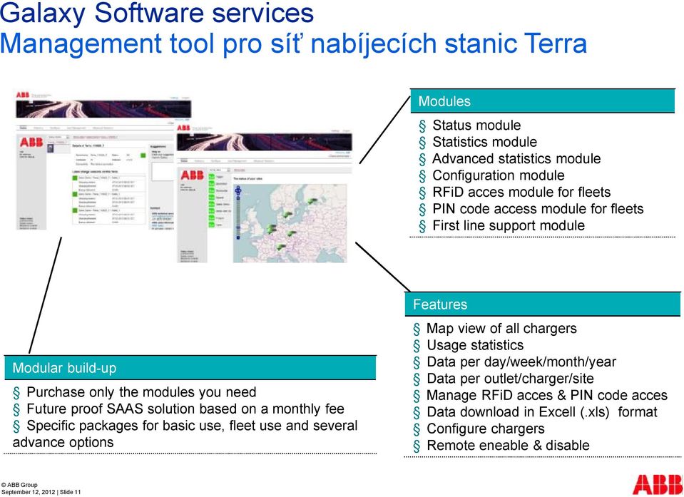 on a monthly fee Specific packages for basic use, fleet use and several advance options Features Map view of all chargers Usage statistics Data per day/week/month/year