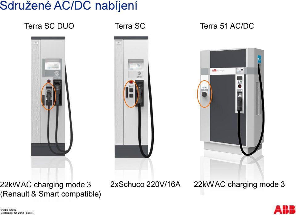 (Renault & Smart compatible) 2xSchuco