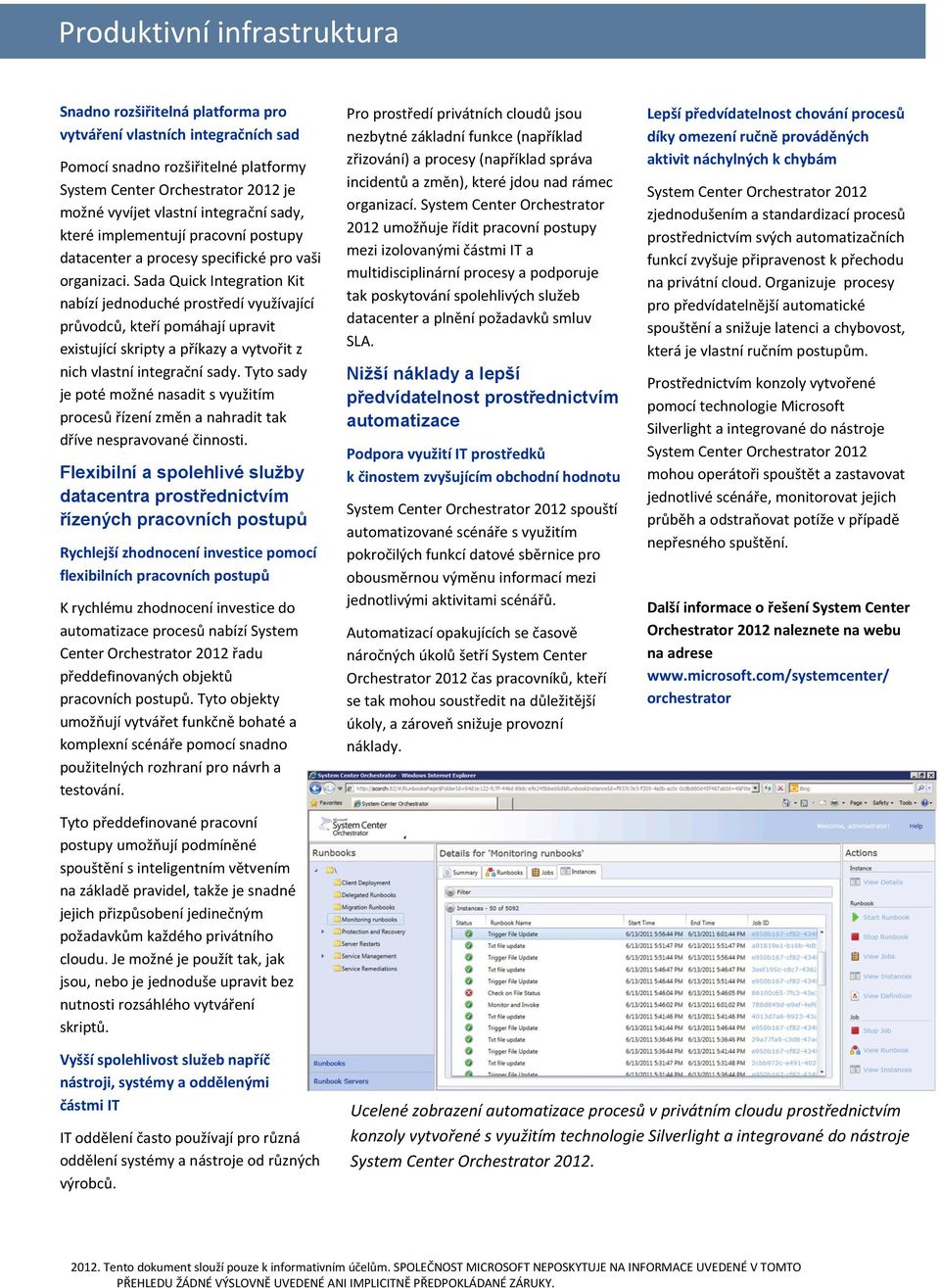 Sada Quick Integration Kit nabízí jednoduché prostředí využívající průvodců, kteří pomáhají upravit existující skripty a příkazy a vytvořit z nich vlastní integrační sady.