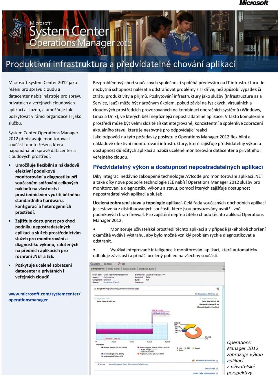 System Center Operations Manager 2012 představuje monitorovací součást tohoto řešení, která napomáhá při správě datacenter a cloudových prostředí: Umožňuje flexibilní a nákladově efektivní podnikové