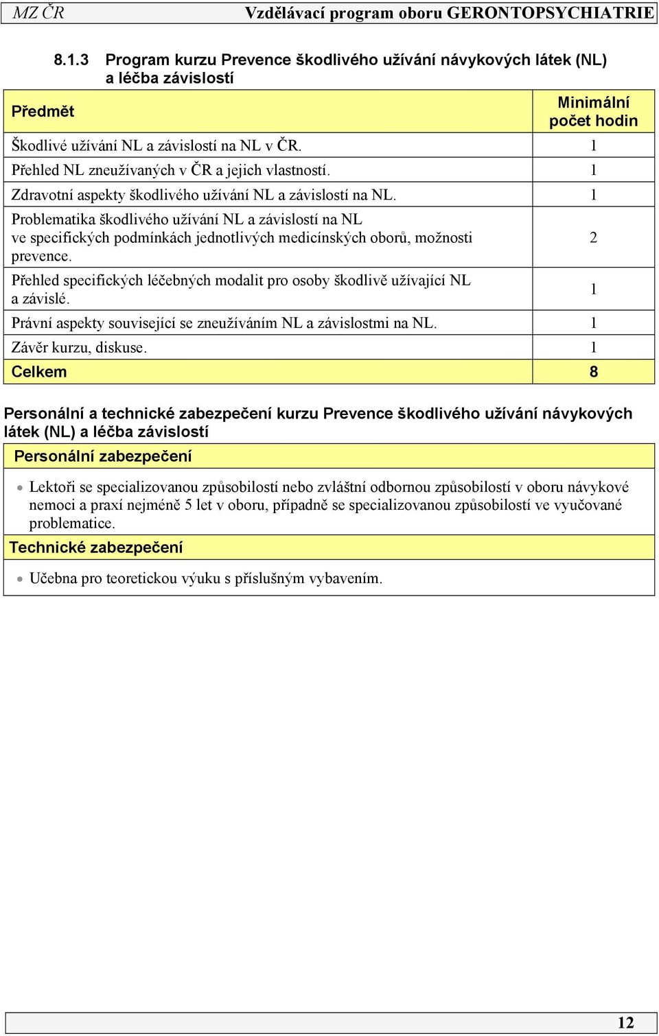 1 Problematika škodlivého užívání NL a závislostí na NL ve specifických podmínkách jednotlivých medicínských oborů, možnosti prevence.