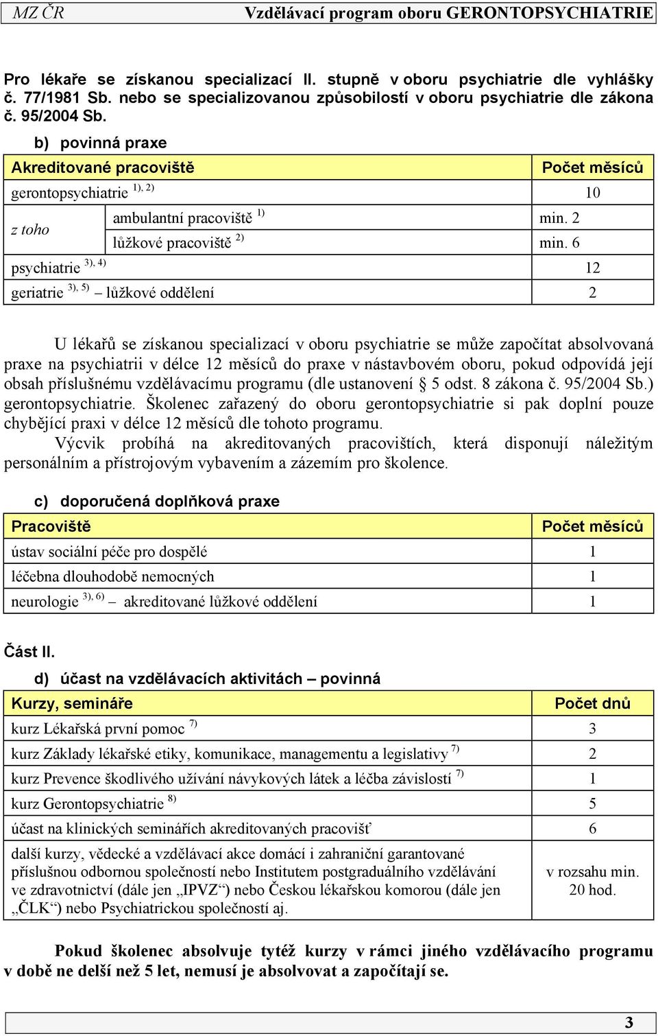 6 psychiatrie 3), 4) 1 geriatrie 3), 5) lůžkové oddělení U lékařů se získanou specializací v oboru psychiatrie se může započítat absolvovaná praxe na psychiatrii v délce 1 měsíců do praxe v