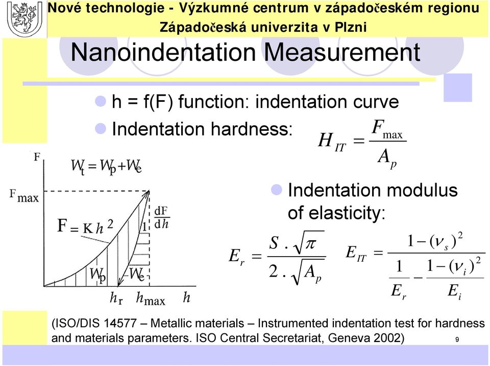 . π A p p 2 s EIT = 2 1 1 ( ν i ) E r 1 ( ν ) (ISO/DIS 14577 Metallic materials
