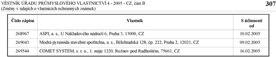 máje 1220, Rožnov p