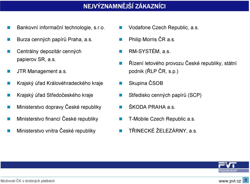 Ministerstvo vnitra České republiky Vodafone Czech Republic, a.s. Philip Morris ČR a.s. RM-SYSTÉM, a.s. Řízení letového provozu České republiky, státní podnik (ŘLP ČR, s.