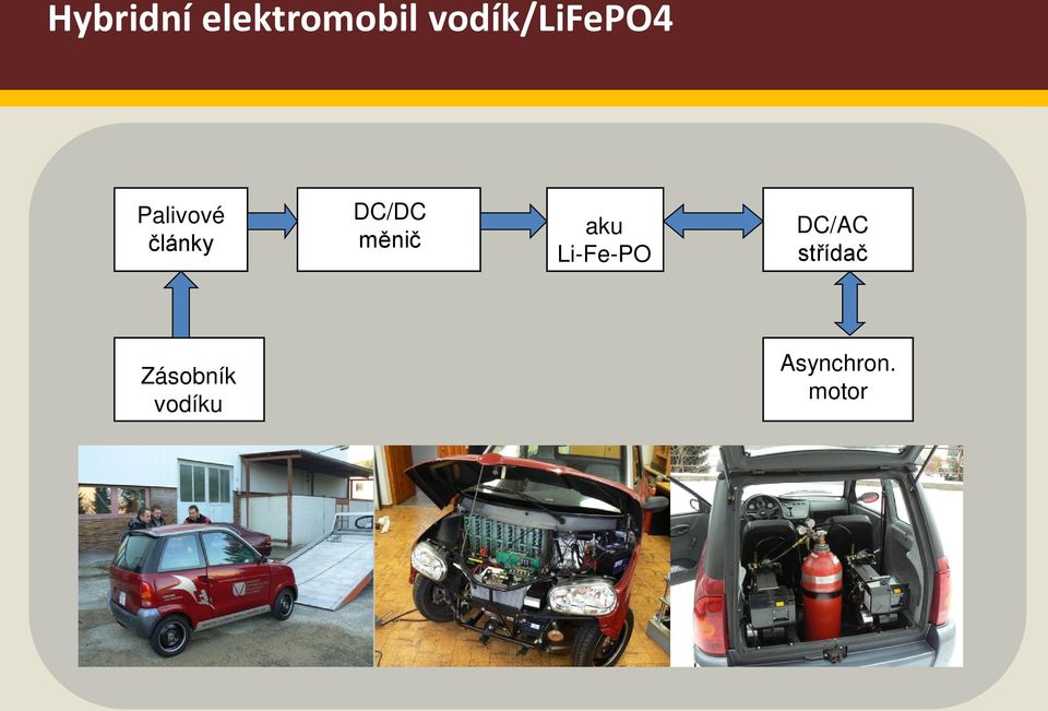 DC/DC měnič aku Li-Fe-PO DC/AC