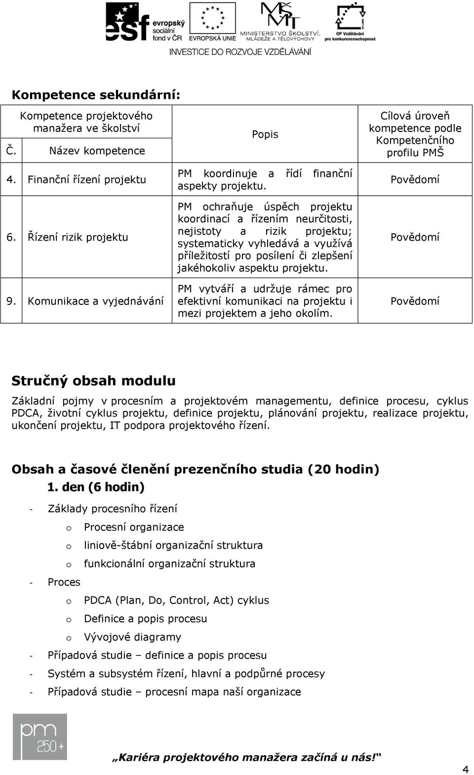 PM chraňuje úspěch krdinací a řízením neurčitsti, nejistty a rizik ; systematicky vyhledává a využívá příležitstí pr psílení či zlepšení jakéhkliv aspektu.