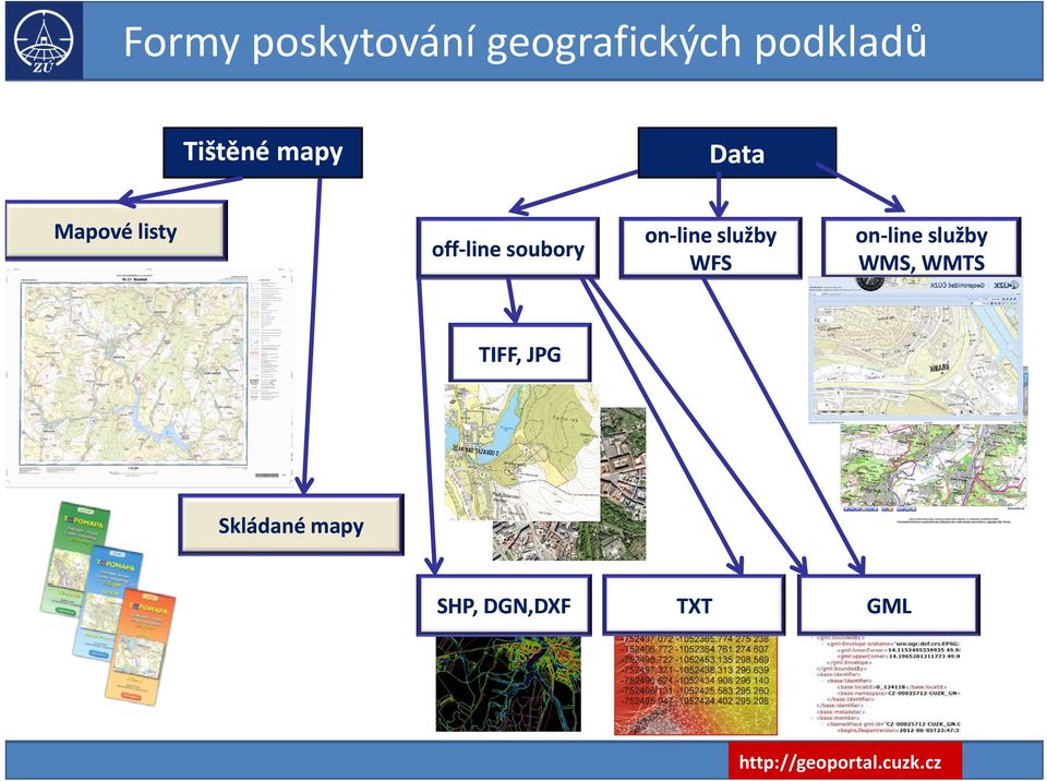 soubory on line služby WFS on line služby