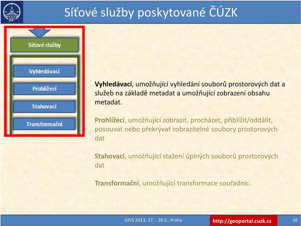 Prohlížecí, umožňující zobrazit, procházet, přiblížit/oddálit, posouvat nebo překrývat zobrazitelné