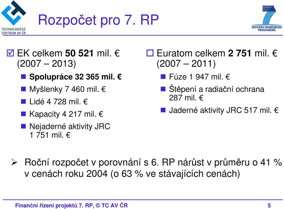 (2007 2011) Fúze 1 947 mil. Štěpení a radiační ochrana 287 mil. Jaderné aktivity JRC 517 mil.