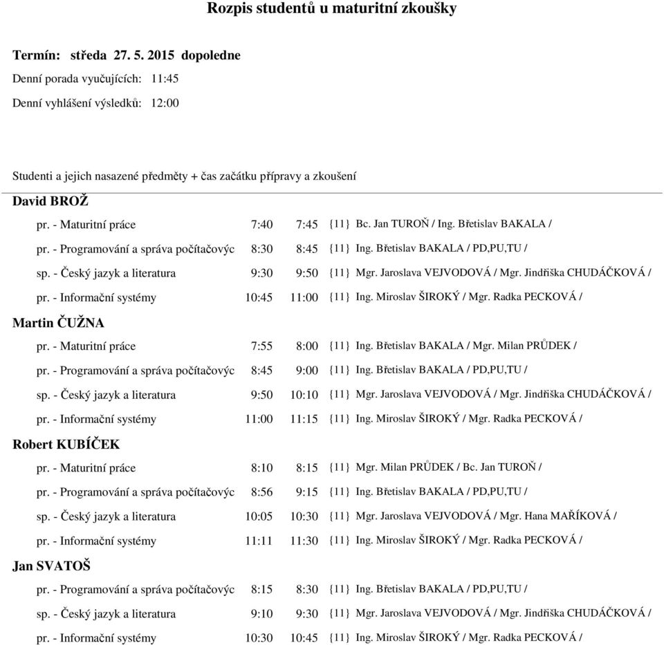 - Informační systémy 10:45 11:00 {11} Ing. Miroslav ŠIROKÝ / Mgr. Radka PECKOVÁ / Martin ČUŽNA pr. - Maturitní práce 7:55 8:00 {11} Ing. Břetislav BAKALA / Mgr. Milan PRŮDEK / pr.