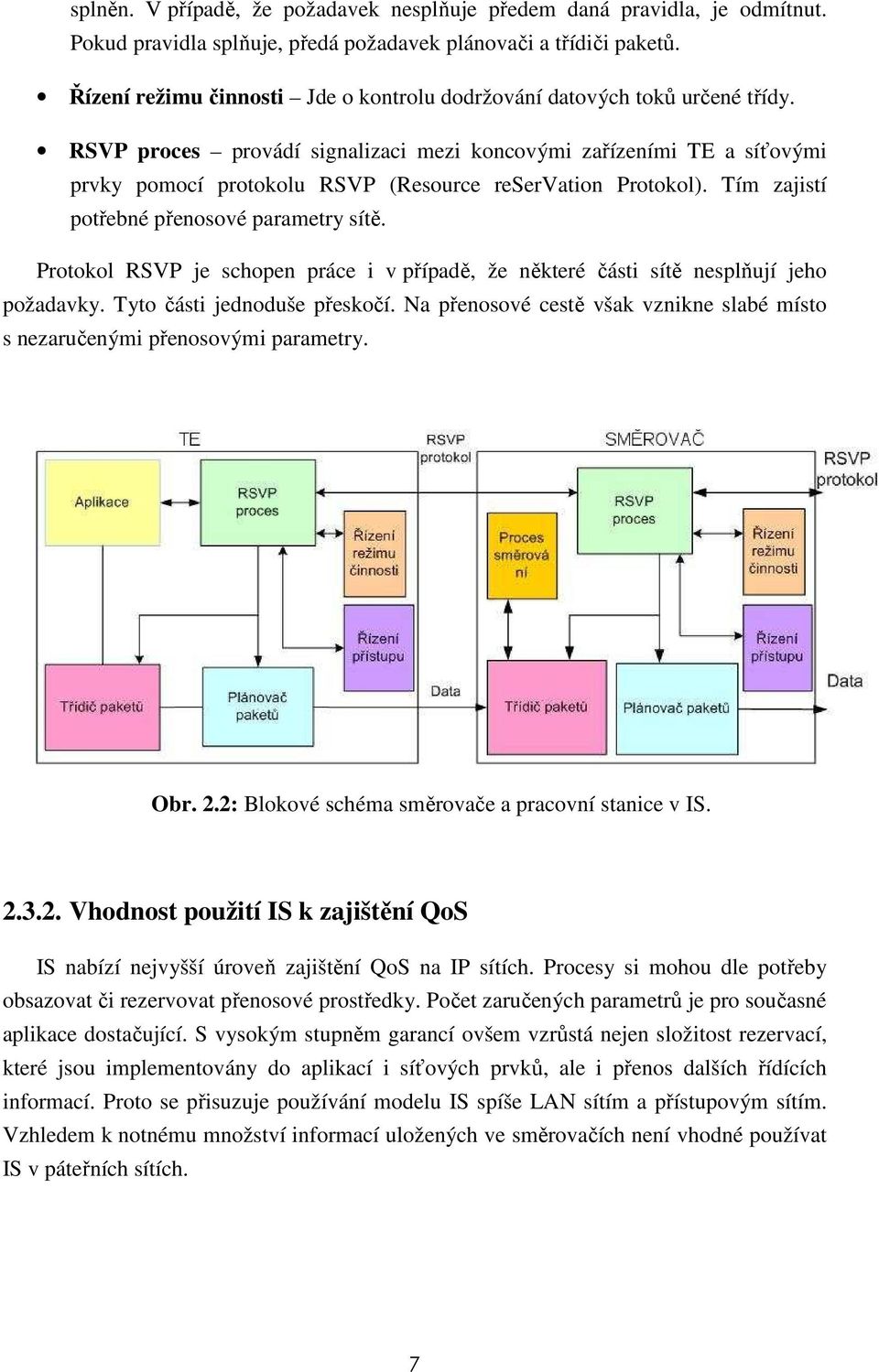 RSVP proces provádí signalizaci mezi koncovými zařízeními TE a síťovými prvky pomocí protokolu RSVP (Resource reservation Protokol). Tím zajistí potřebné přenosové parametry sítě.