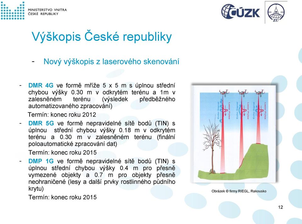 úplnou střední chybou výšky 0.18 m v odkrytém terénu a 0.