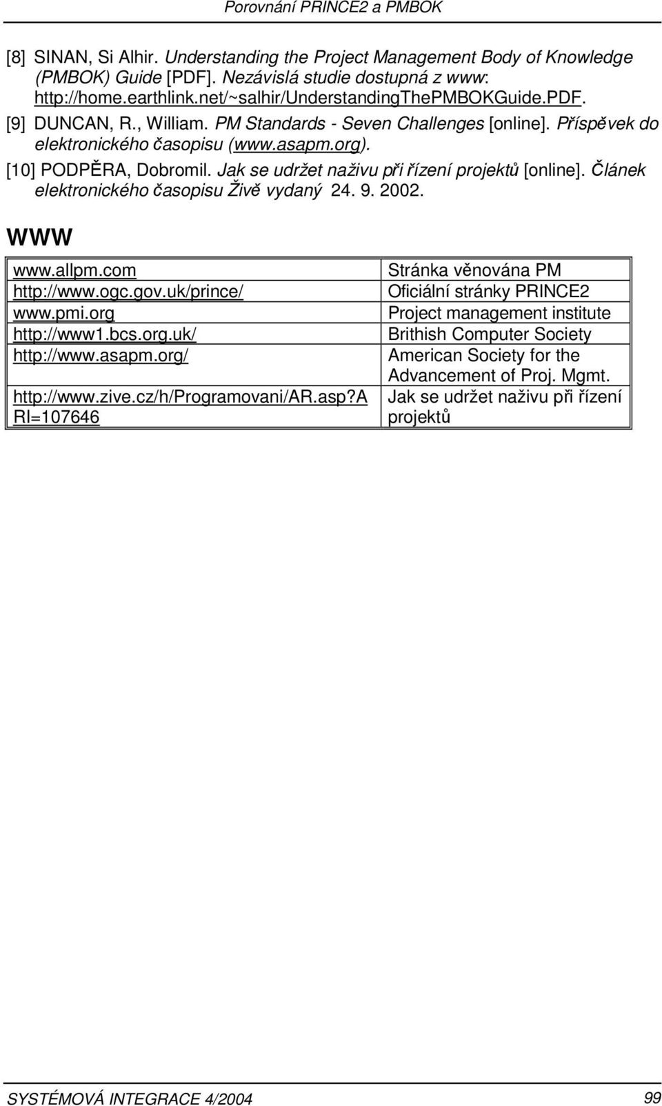Článek elektronického časopisu Živě vydaný 24. 9. 2002. WWW www.allpm.com http://www.ogc.gov.uk/prince/ www.pmi.org http://www1.bcs.org.uk/ http://www.asapm.org/ http://www.zive.cz/h/programovani/ar.