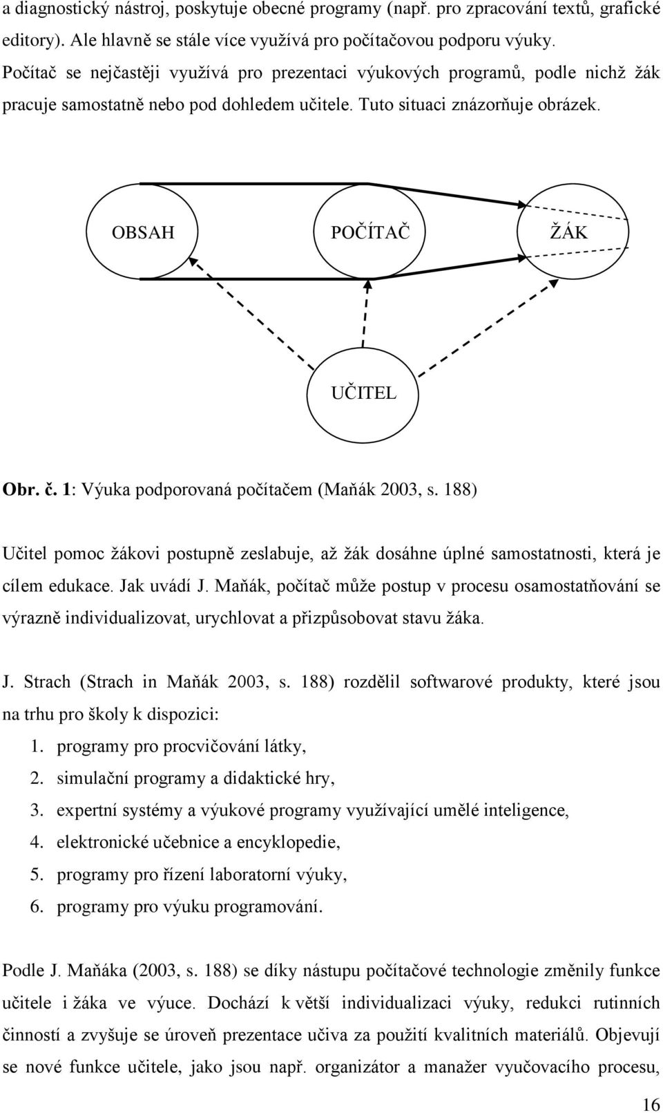 1: Výuka podporovaná počítačem (Maňák 2003, s. 188) Učitel pomoc žákovi postupně zeslabuje, až žák dosáhne úplné samostatnosti, která je cílem edukace. Jak uvádí J.