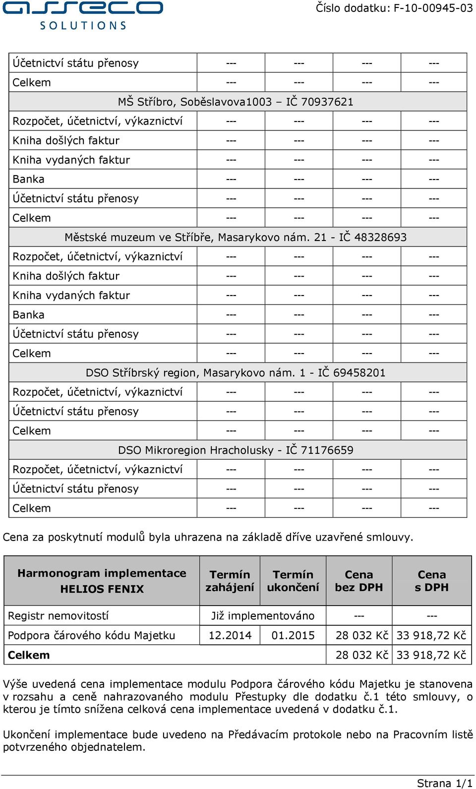 Harmonogram implementace HELIO FENIX Termín zahájení Termín ukončení s DPH Registr nemovitostí Již implementováno --- --- Podpora čárového kódu Majetku 12.2014 01.