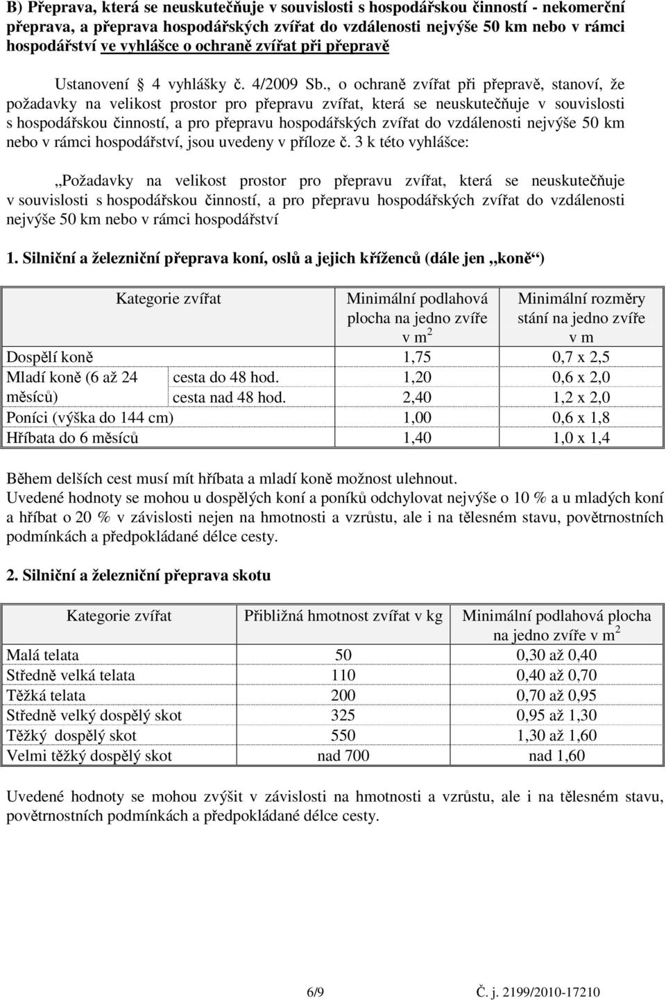 , o ochraně zvířat při přepravě, stanoví, že požadavky na velikost prostor pro přepravu zvířat, která se neuskutečňuje v souvislosti s hospodářskou činností, a pro přepravu hospodářských zvířat do