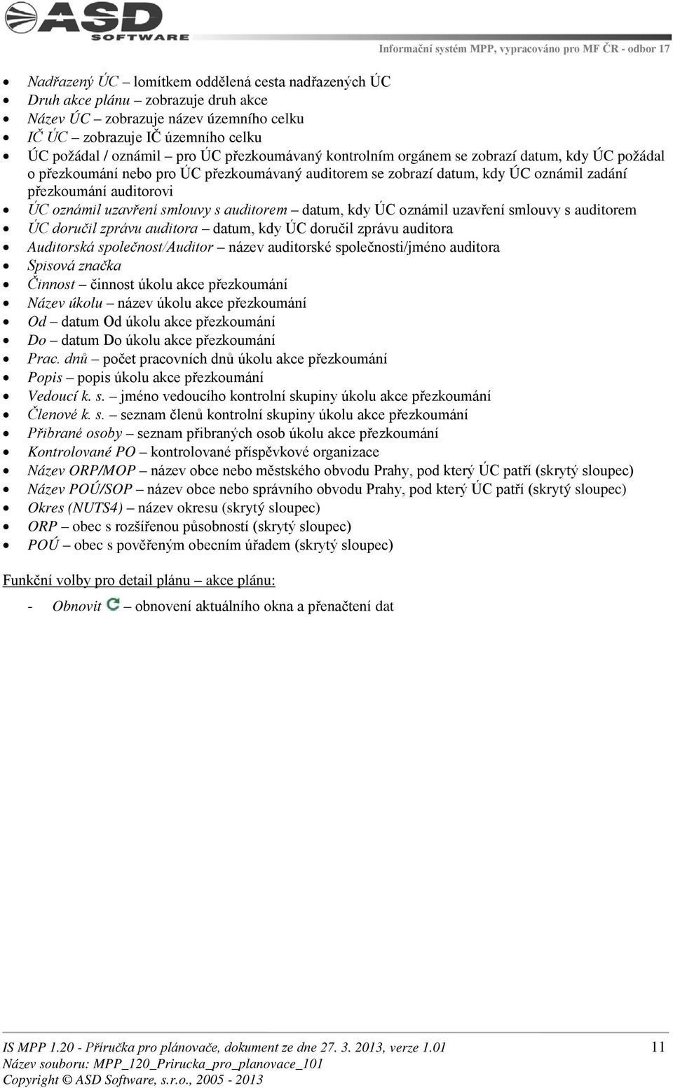 smlouvy s auditorem datum, kdy ÚC oznámil uzavření smlouvy s auditorem ÚC doručil zprávu auditora datum, kdy ÚC doručil zprávu auditora Auditorská společnost/auditor název auditorské