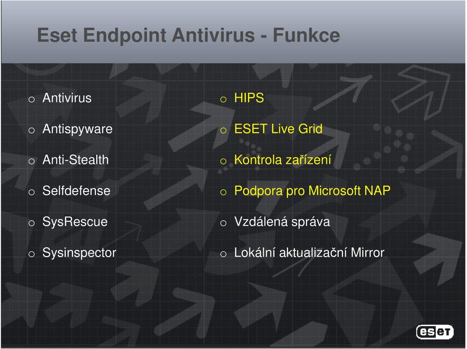 HIPS o ESET Live Grid o Kontrola zařízení o Podpora pro