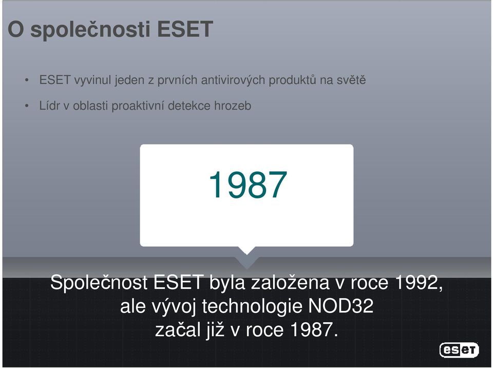 proaktivní detekce hrozeb 1987 Společnost ESET byla