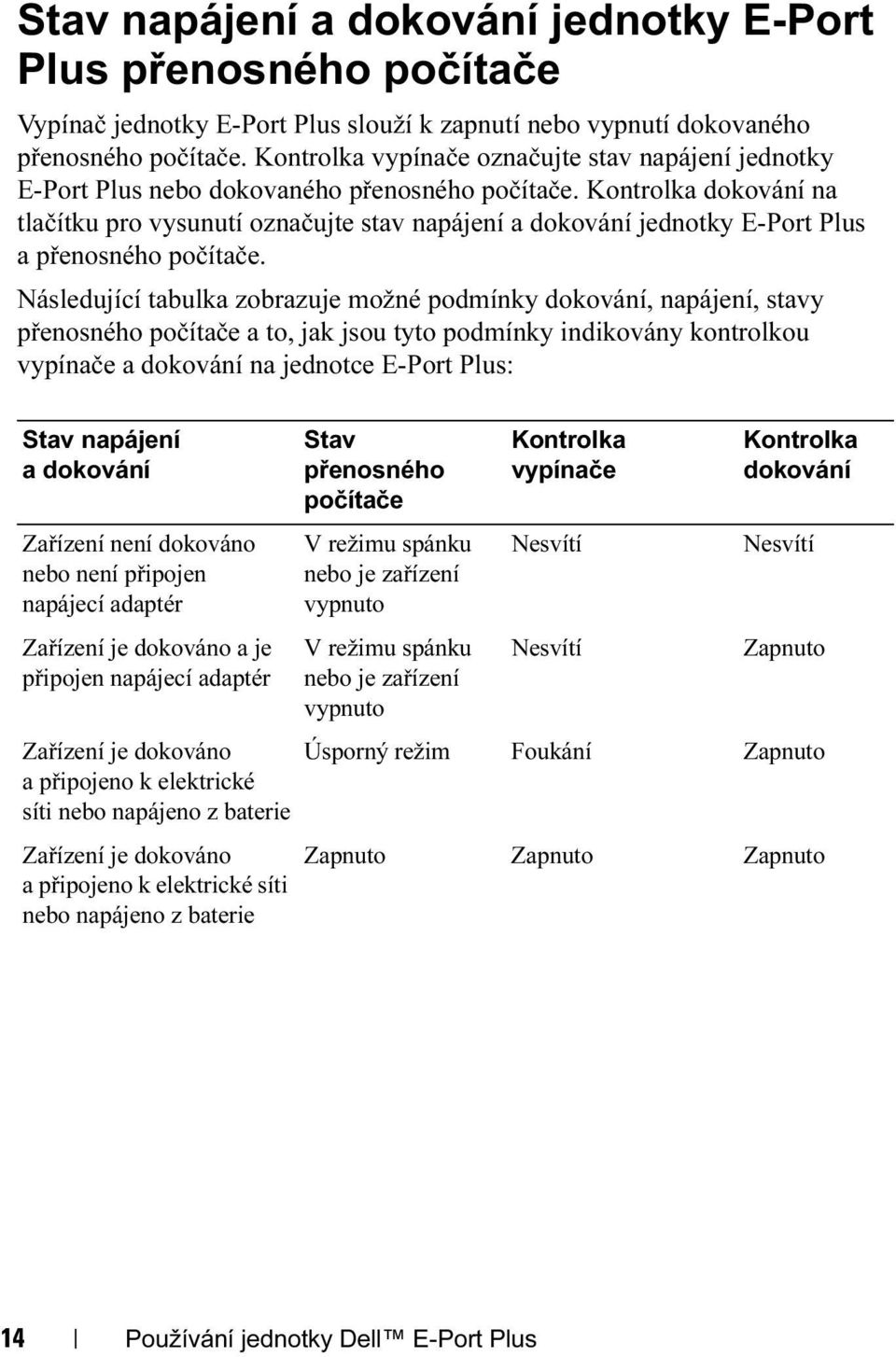 Kontrolka dokování na tlačítku pro vysunutí označujte stav napájení a dokování jednotky E-Port Plus a přenosného počítače.