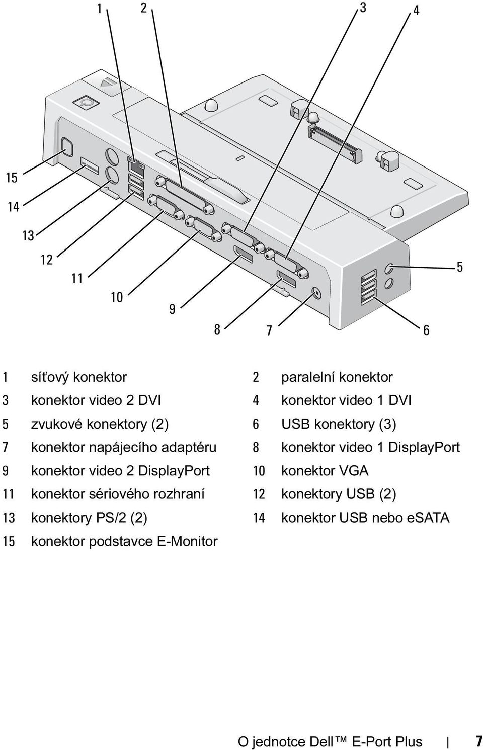 DisplayPort 9 konektor video 2 DisplayPort 10 konektor VGA 11 konektor sériového rozhraní 12 konektory USB