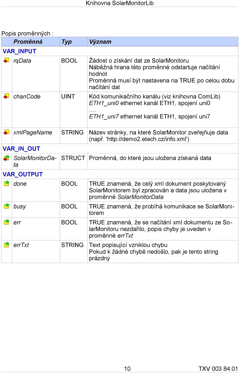 ETH1_uni7 ethernet kanál ETH1, spojení uni7 xmlpagename STRING Název stránky, na které SolarMonitor zveřejňuje data (např. 'http://demo2.etech.cz/info.