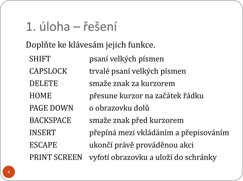 HOME přesune kurzor na začátek řádku PAGE DOWN o obrazovku dolů BACKSPACE smaže znak před