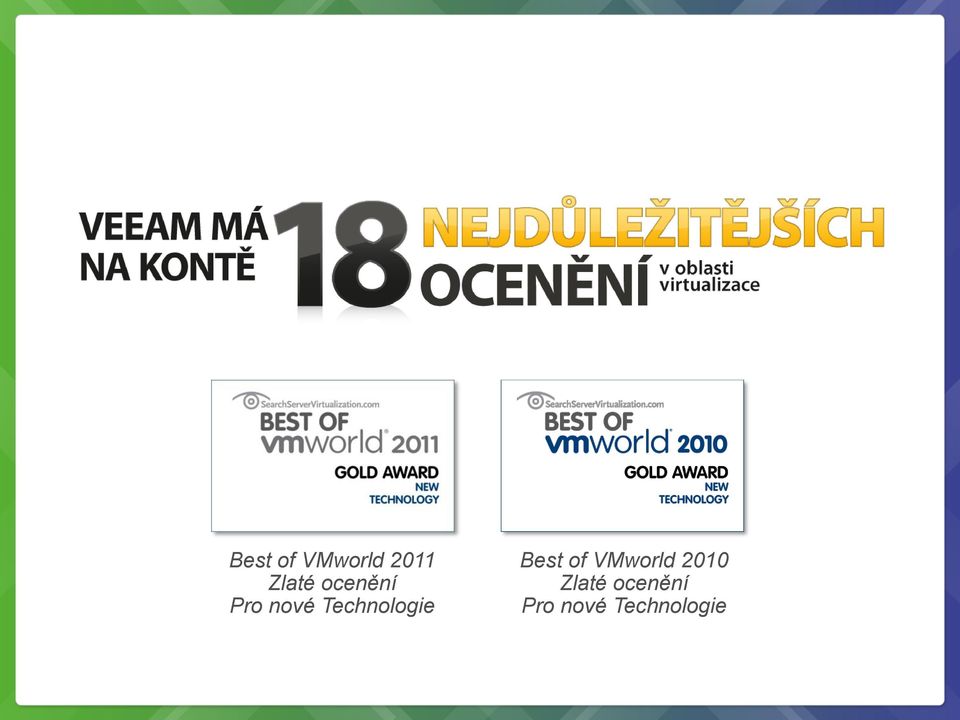 Technologie Best of VMworld