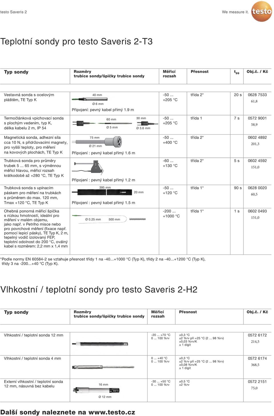 .. +205 C třída 1 7 s 0572 9001 58,9 Magnetická sonda, adhezní síla cca 10 N, s přidržovacími magnety, pro vyšší teploty, pro měření na kovových plochách, TE Typ K 75 mm Ø 21 mm Připojení : pevný