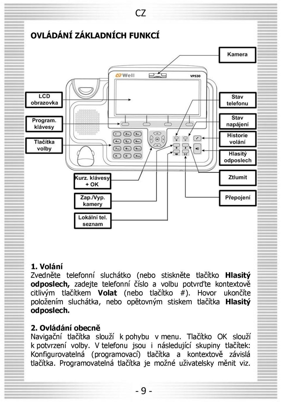 tlačítkem Volat (nebo tlačítko #). Hovor ukončíte položením sluchátka, nebo opětovným stiskem tlačítka Hlasitý odposlech. 2.