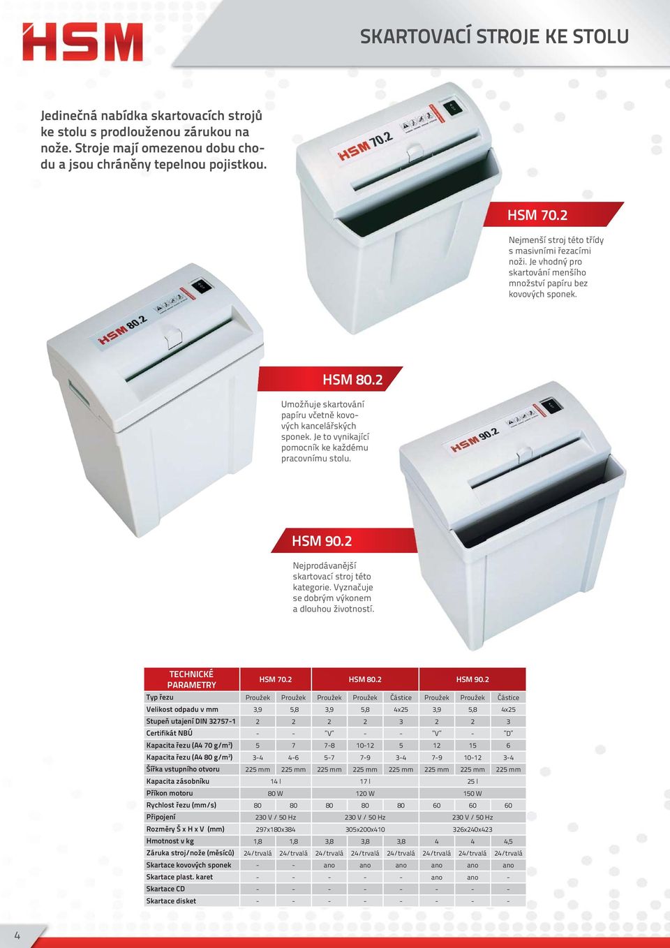 Je to vynikající pomocník ke každému pracovnímu stolu. HSM 90.2 Nejprodávanější skartovací stroj této kategorie. Vyznačuje se dobrým výkonem a dlouhou životností. HSM 70.2 HSM 80.2 HSM 90.