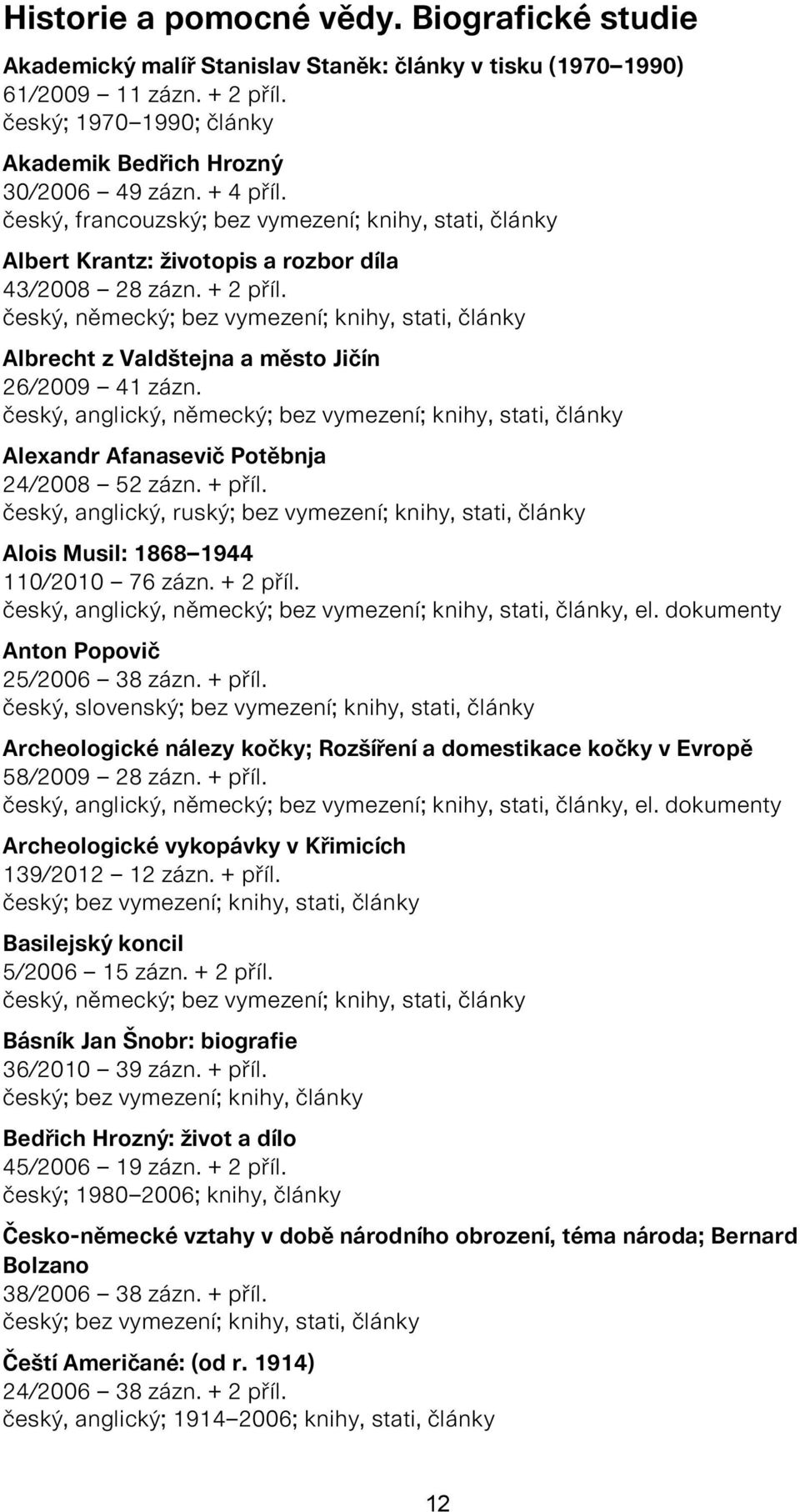 český, německý; bez vymezení; knihy, stati, články Albrecht z Valdštejna a město Jičín 26/2009 41 zázn.