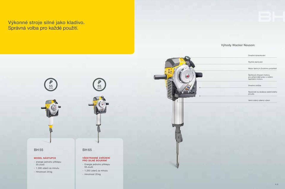 práci s nižšími teplotami motoru Joulů Joulů Snadná údržba Nezávislé na dodávce elektrického proudu Velmi dobrý úderný výkon BH 55 BH 65