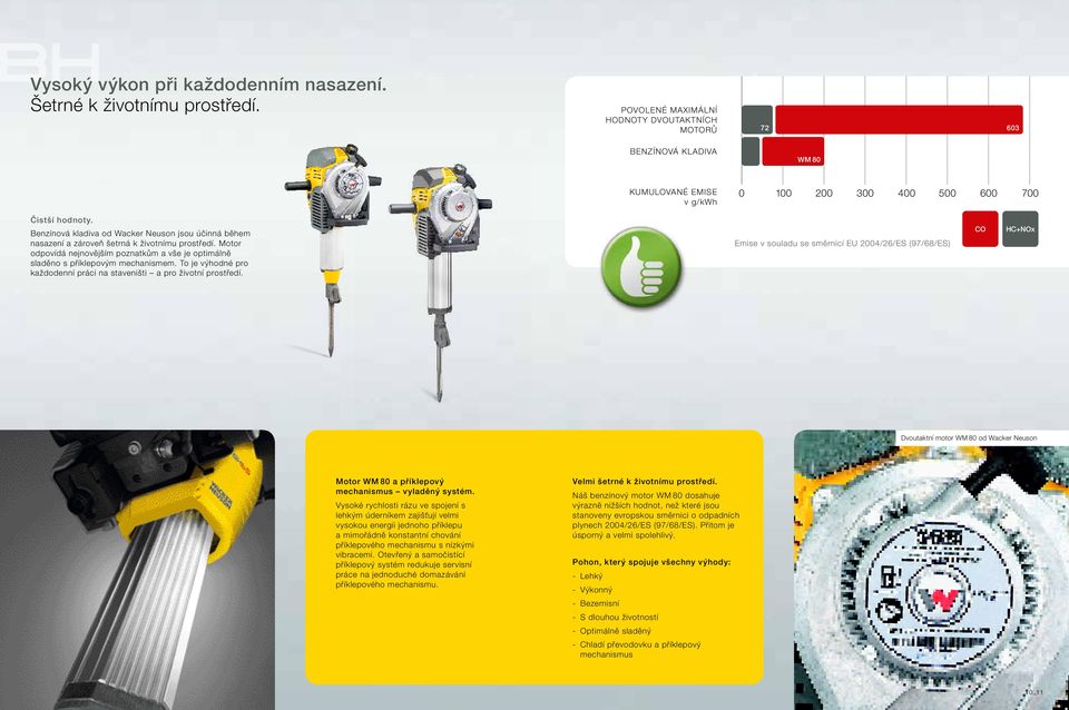 Benzínová kladiva od Wacker Neuson jsou účinná během nasazení a zároveň šetrná k životnímu prostředí. Motor odpovídá nejnovějším poznatkům a vše je optimálně sladěno s příklepovým mechanismem.