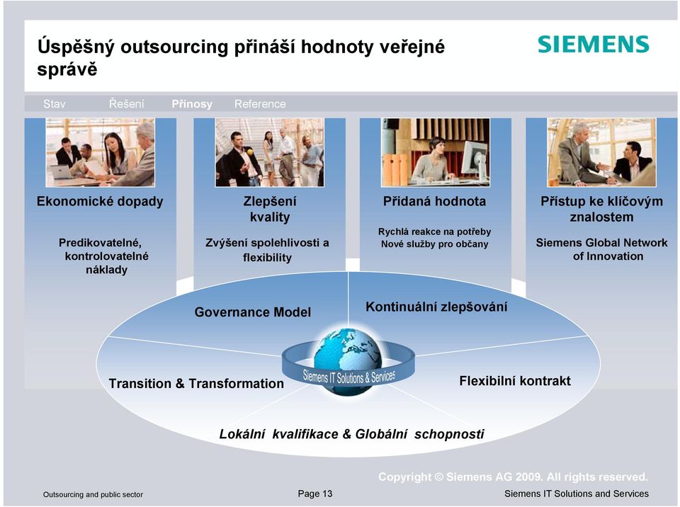 služby pro občany Přístup ke klíčovým znalostem Siemens Global Network of Innovation Governance Model