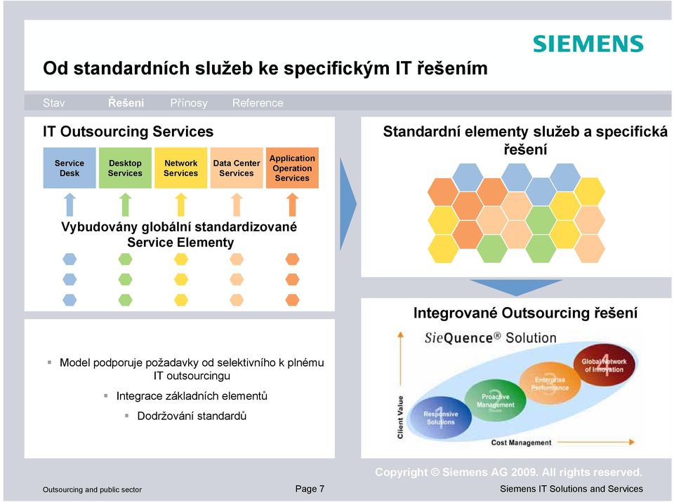 specifická řešení Vybudovány globální standardizované Service Elementy Integrované Outsourcing řešení