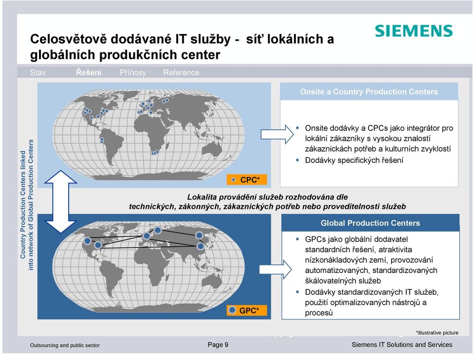 služeb rozhodována dle technických, zákonných, zákaznických potřeb nebo proveditelnosti služeb Global Production Centers GPCs jako globální dodavatel standardních řešení, atraktivita