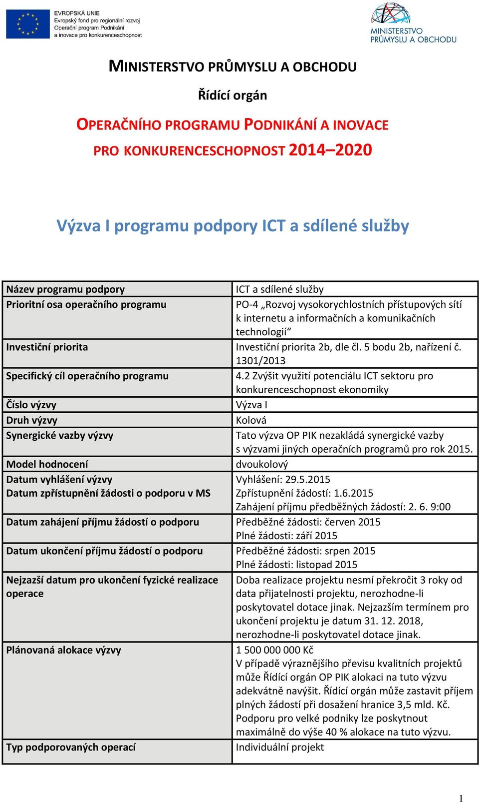 dle čl. 5 bodu 2b, nařízení č. 1301/2013 Specifický cíl operačního programu 4.