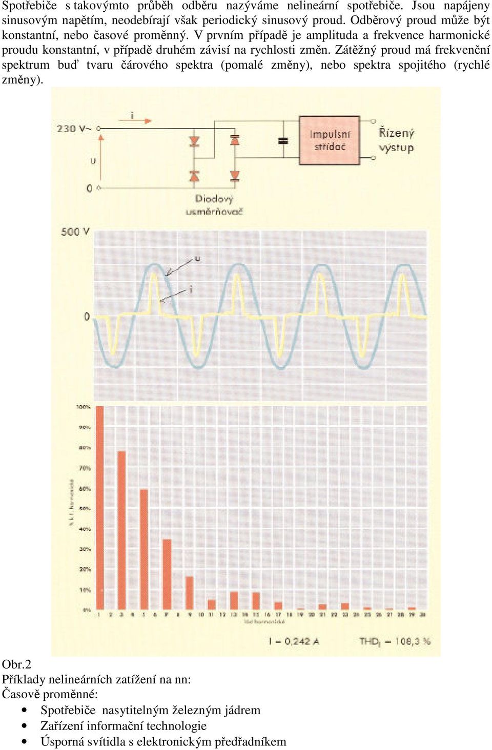 V prvním případě je amplituda a frekvence harmonické proudu konstantní, v případě druhém závisí na rychlosti změn.