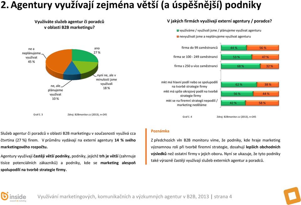 firma s 250 a více zaměstnanci 4 53 % 68 % 56 % 47 % 32 % ne, ale plánujeme využívat 10 % nyní ne, ale v minulosti jsme využívali 18 % mkt má hlavní podíl nebo se spolupodílí na tvorbě strategie