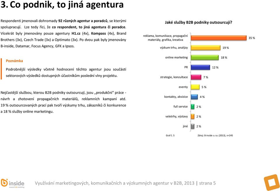 Jaké služby B2B podniky outsourcují?